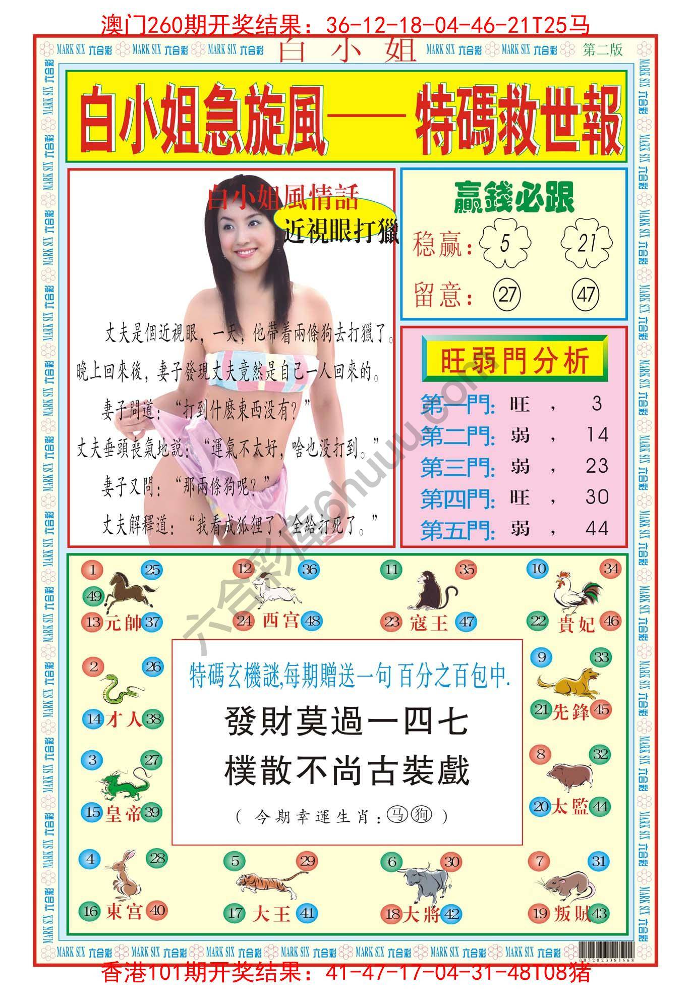 白小姐急旋风