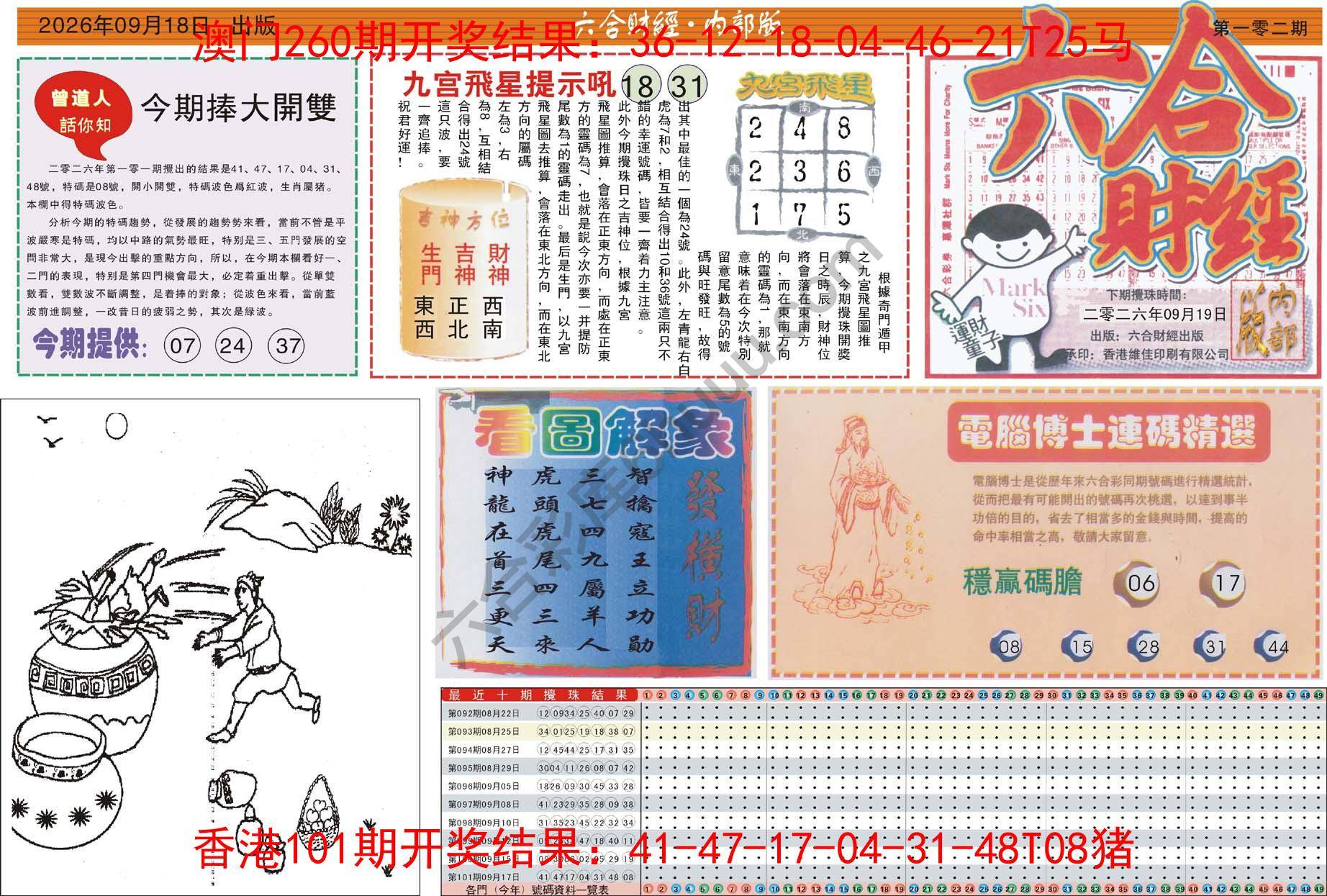 六合财经
