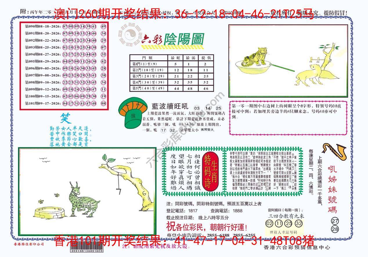 六彩阴阳图