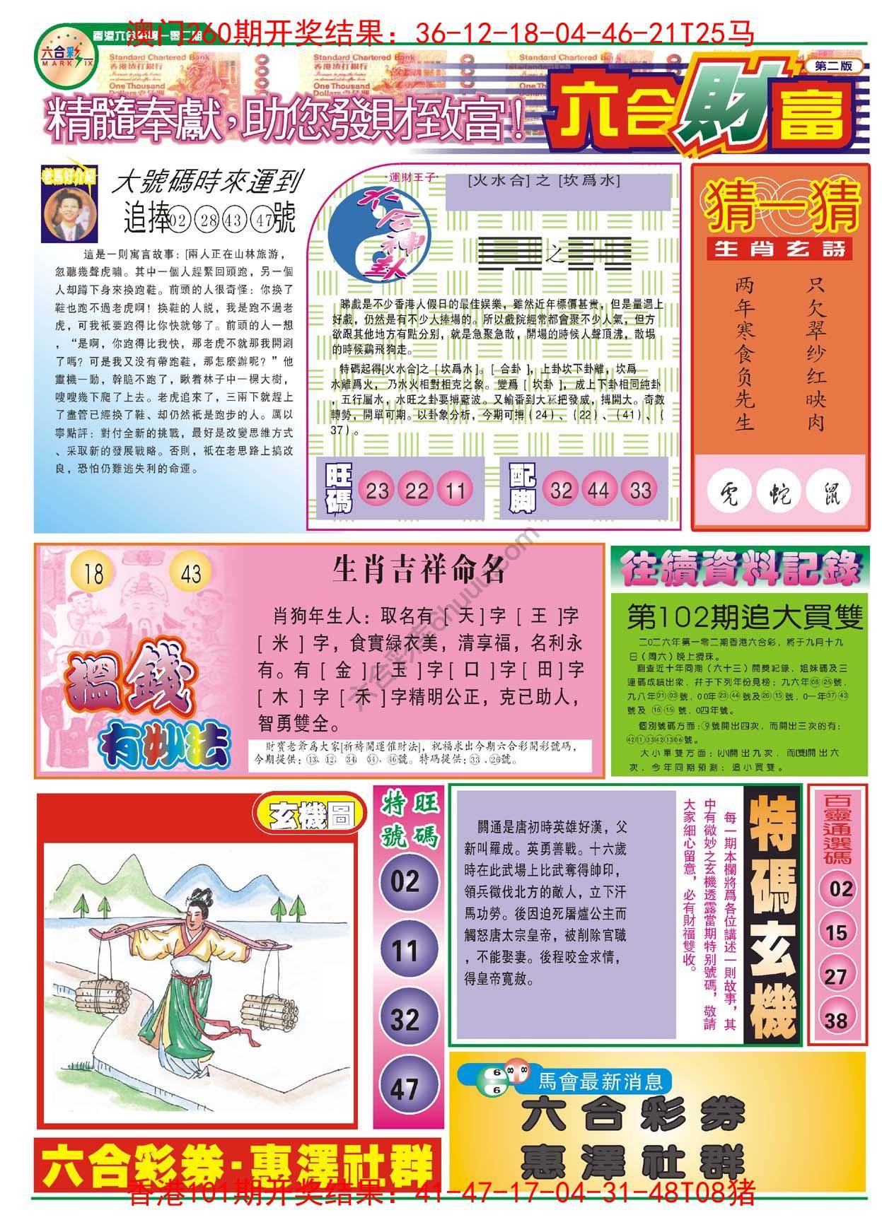 六合财富