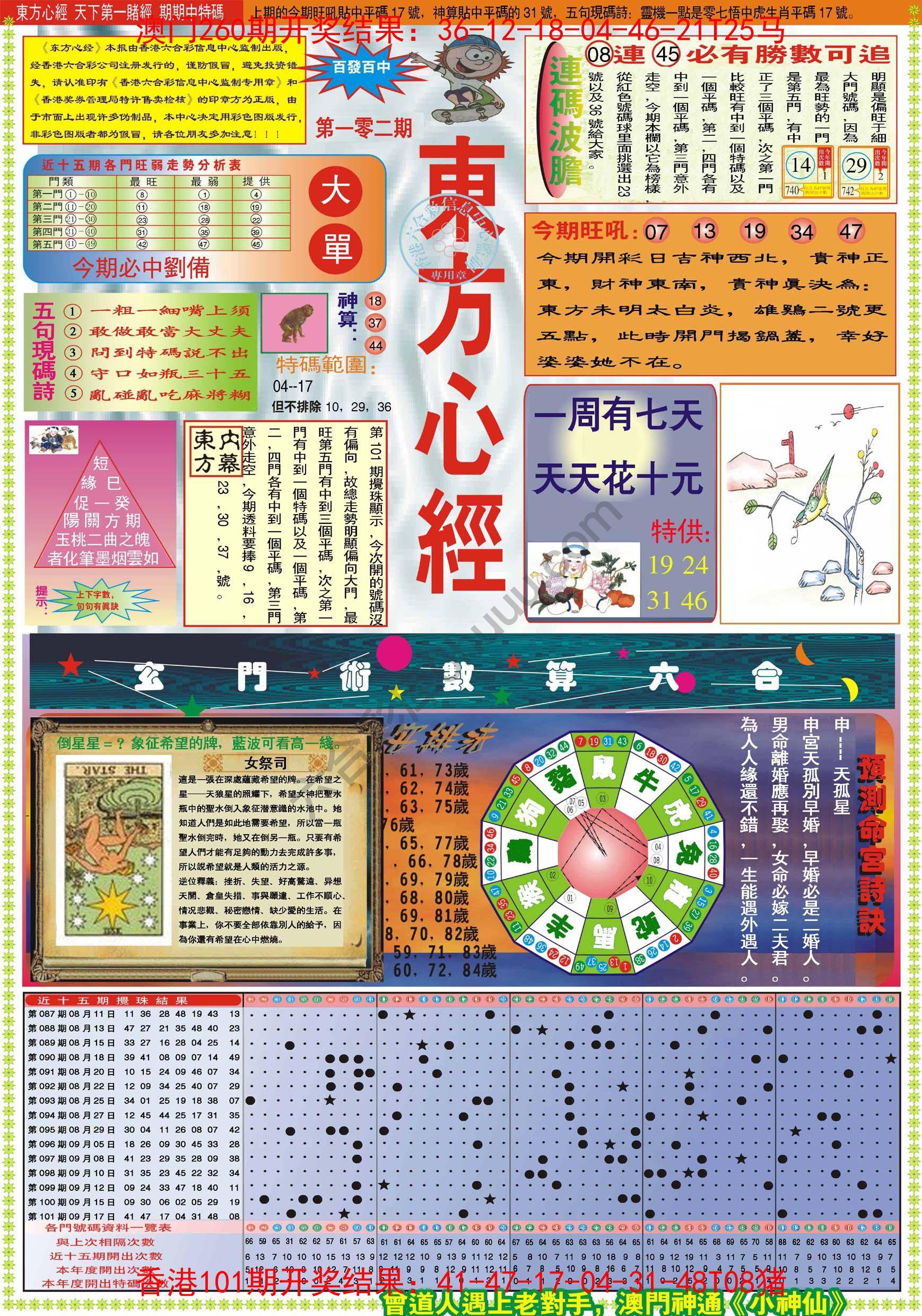 东方心经