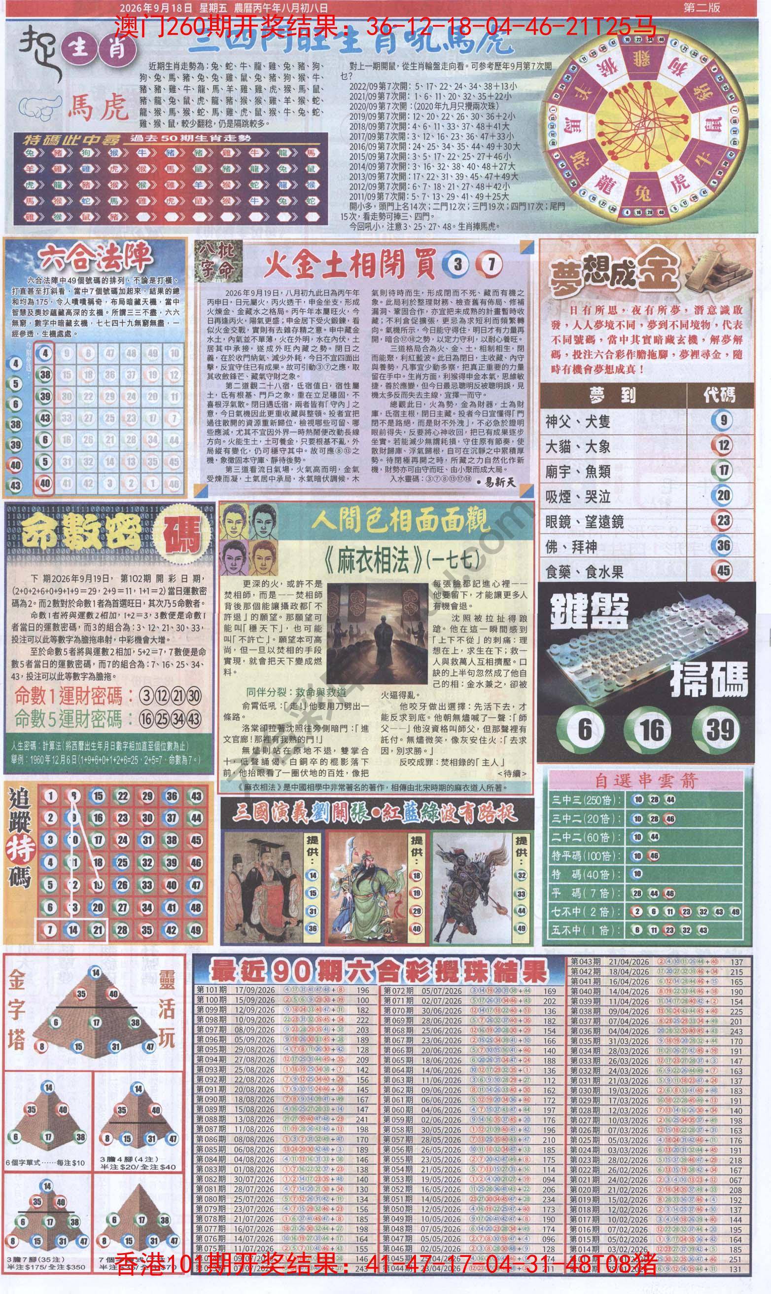 跑狗图