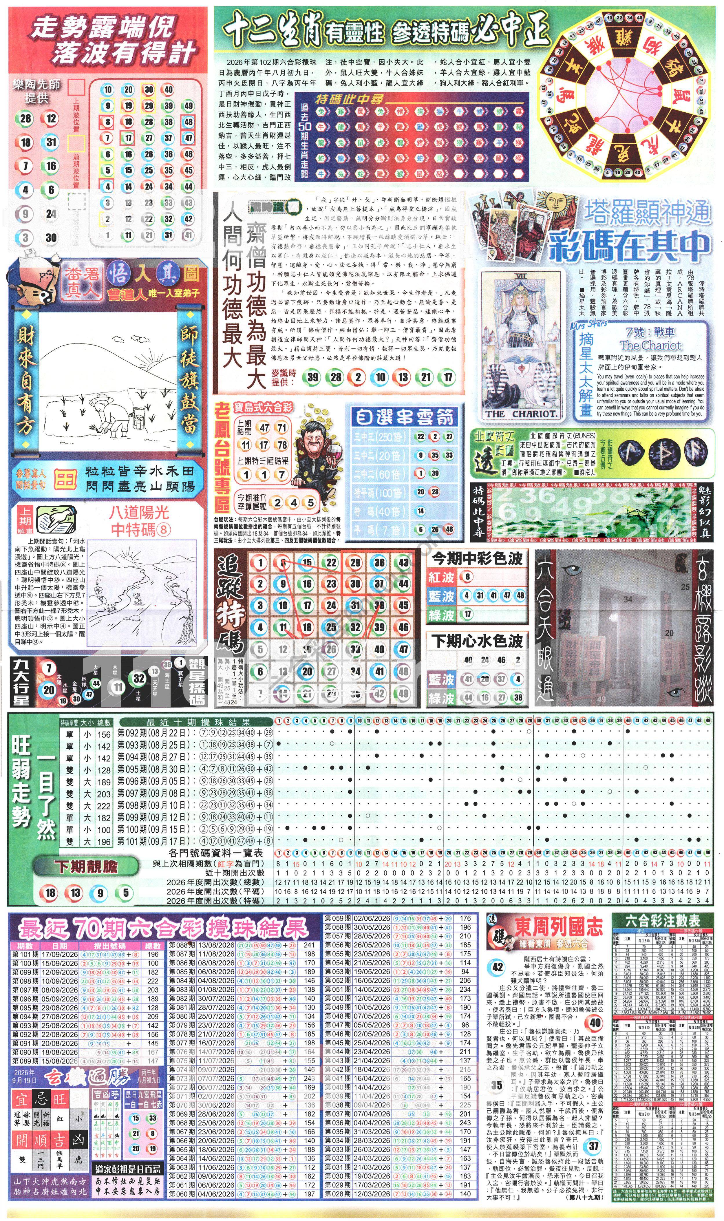 新报六合彩玄机