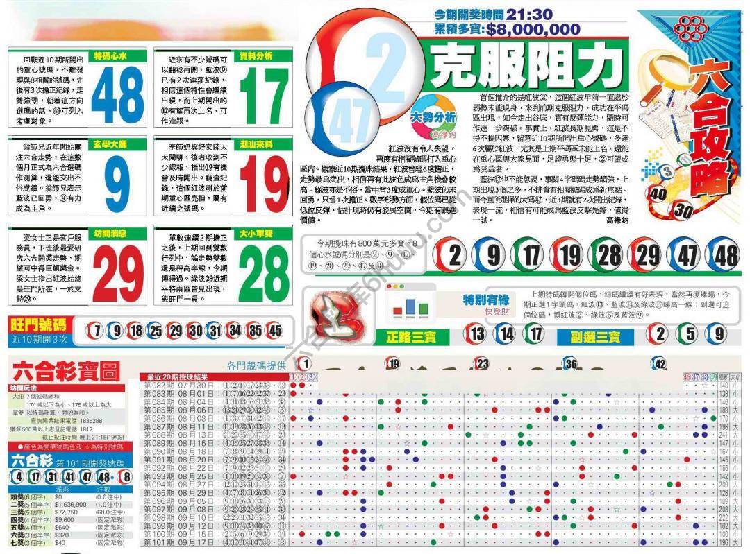 香港商报