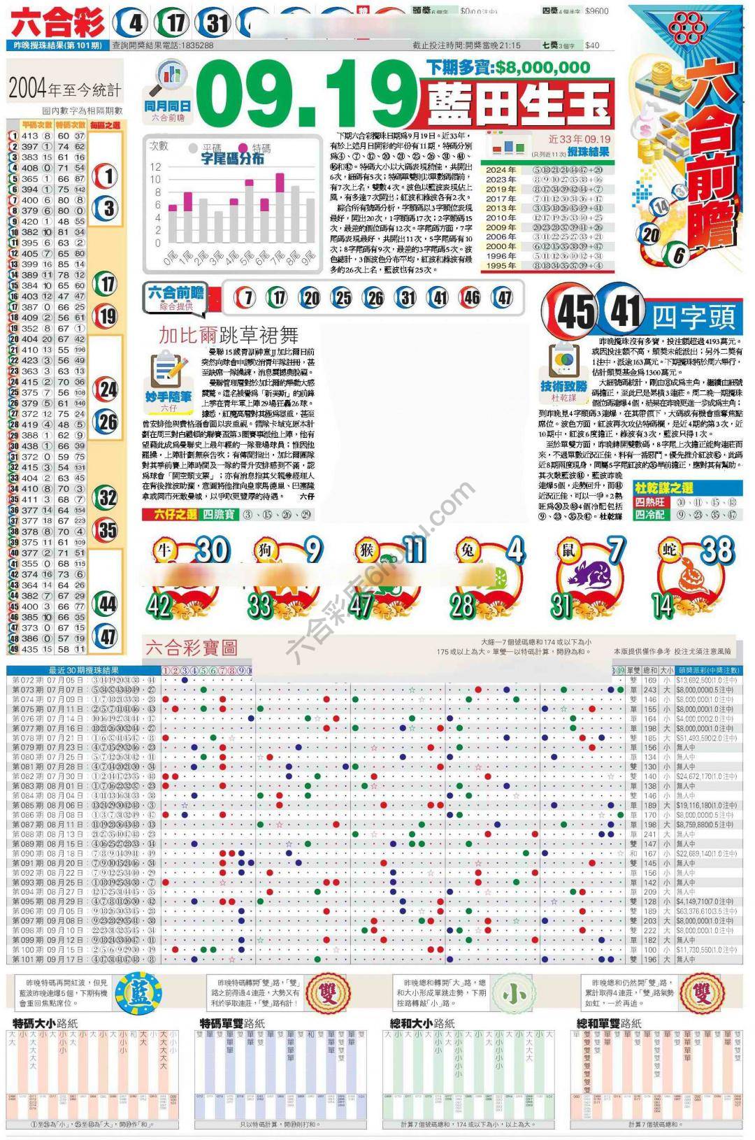 香港商报