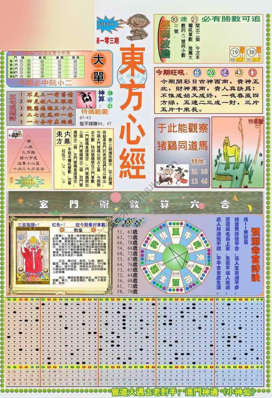 新版东方心经