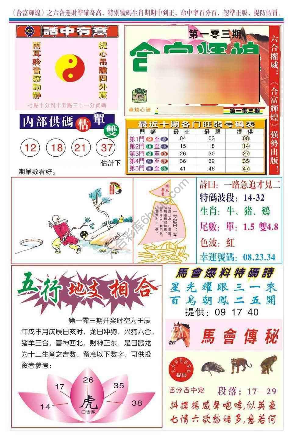 合富辉煌
