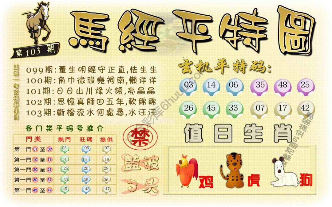 马经平特图