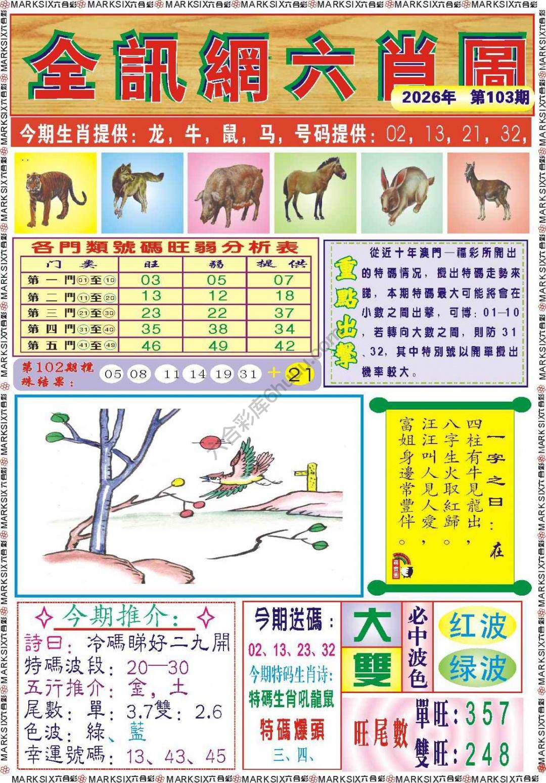 全讯网六肖图