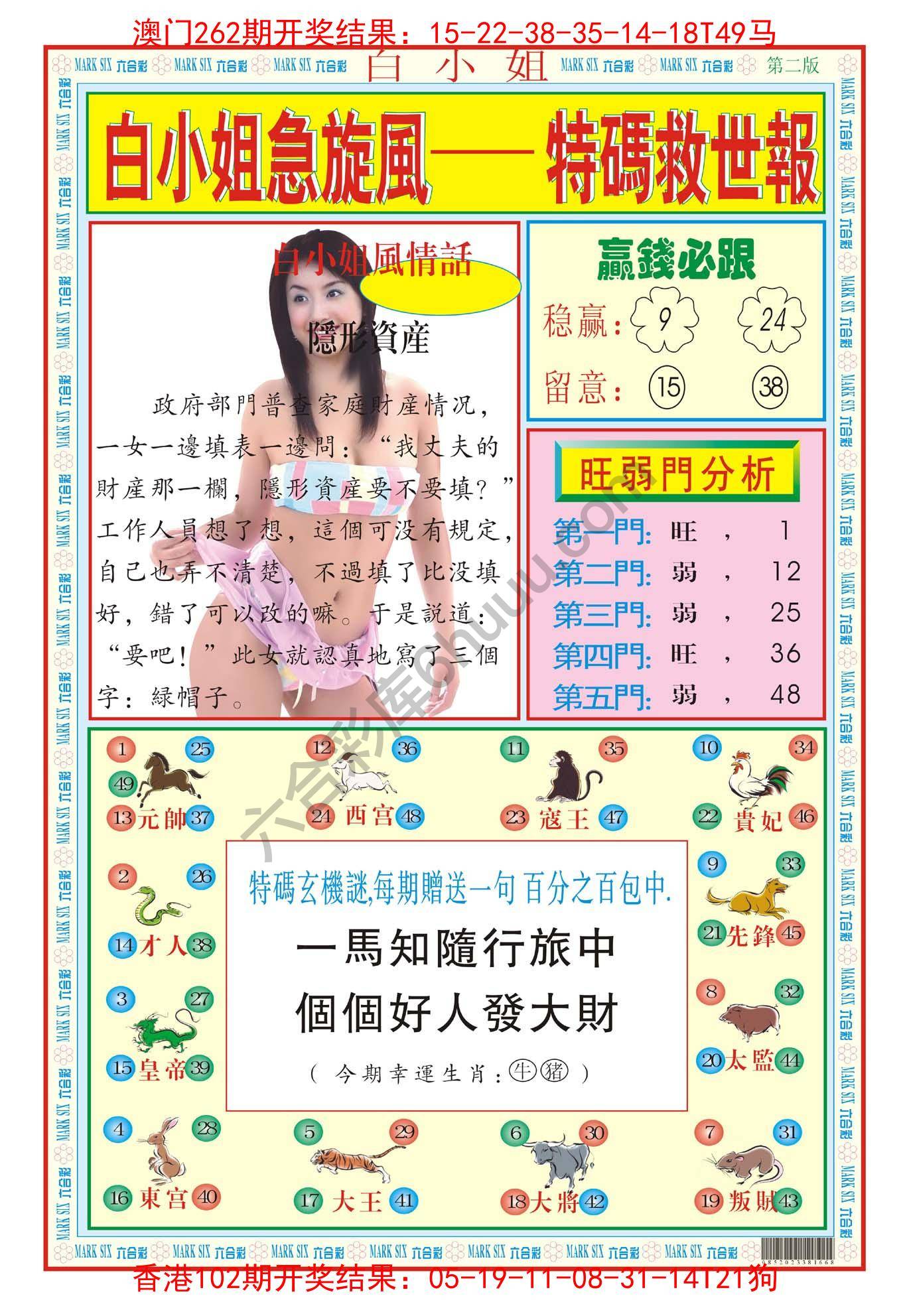 白小姐急旋风