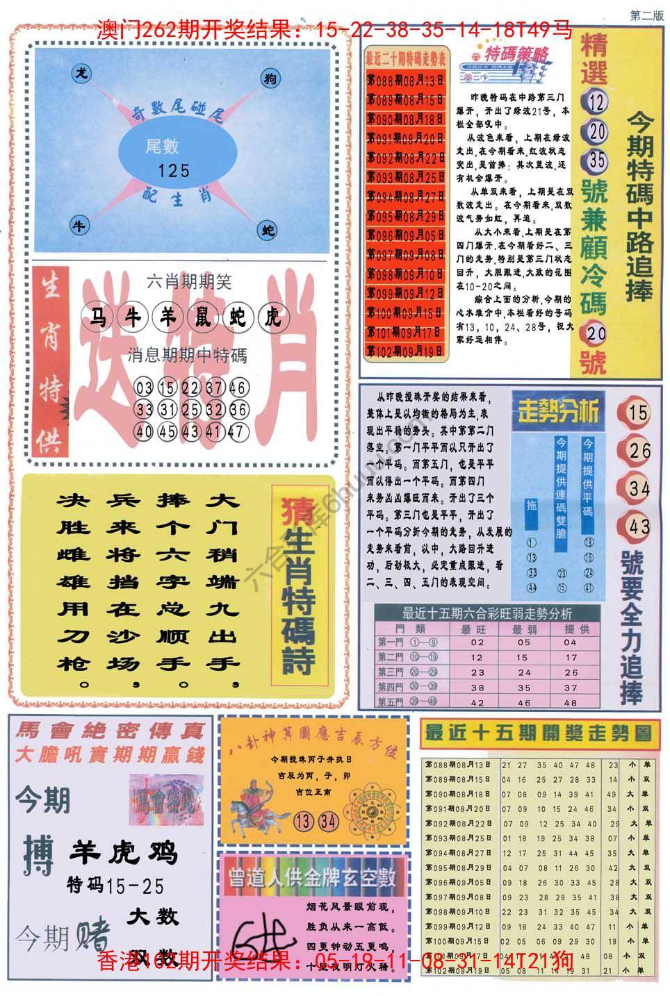 曾道人内幕消息