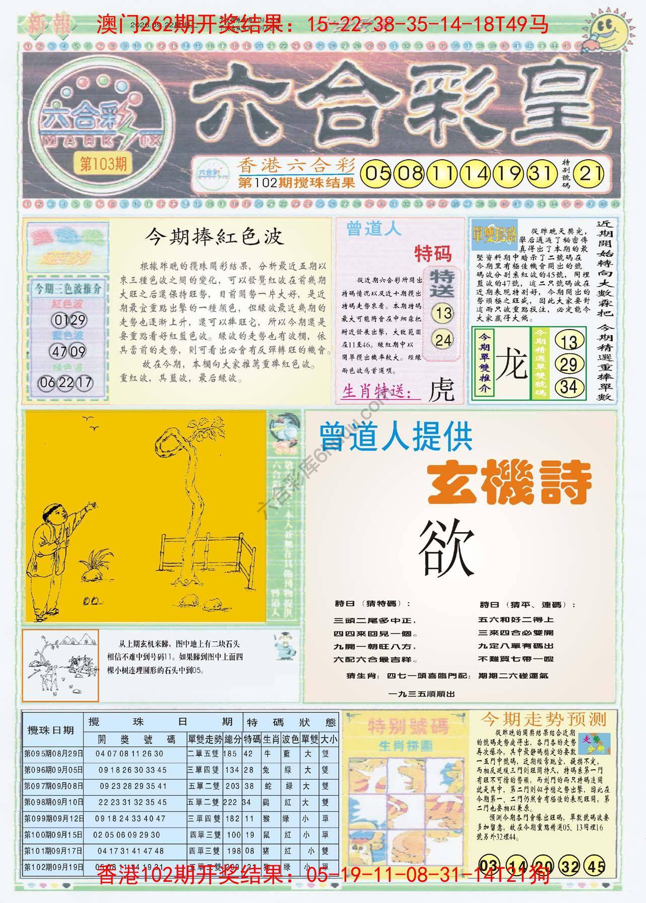 六合彩皇