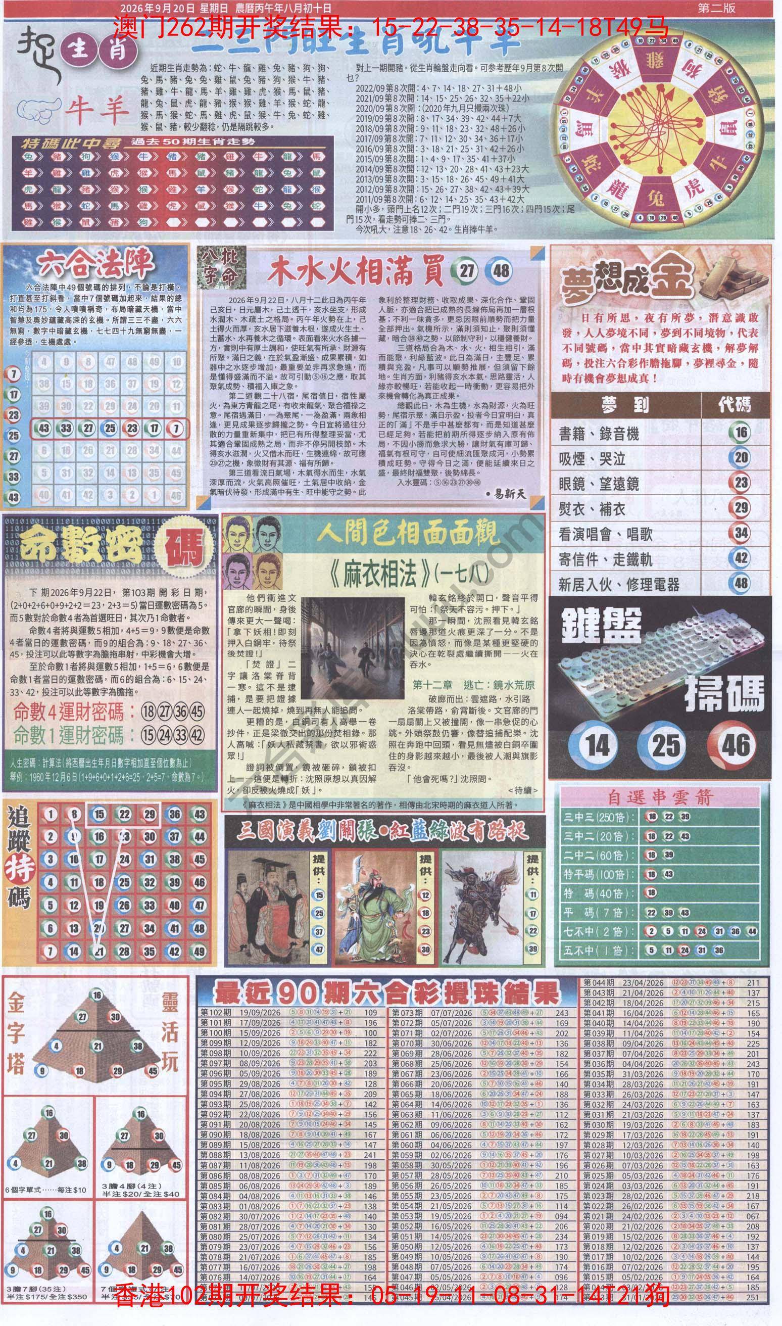 跑狗图