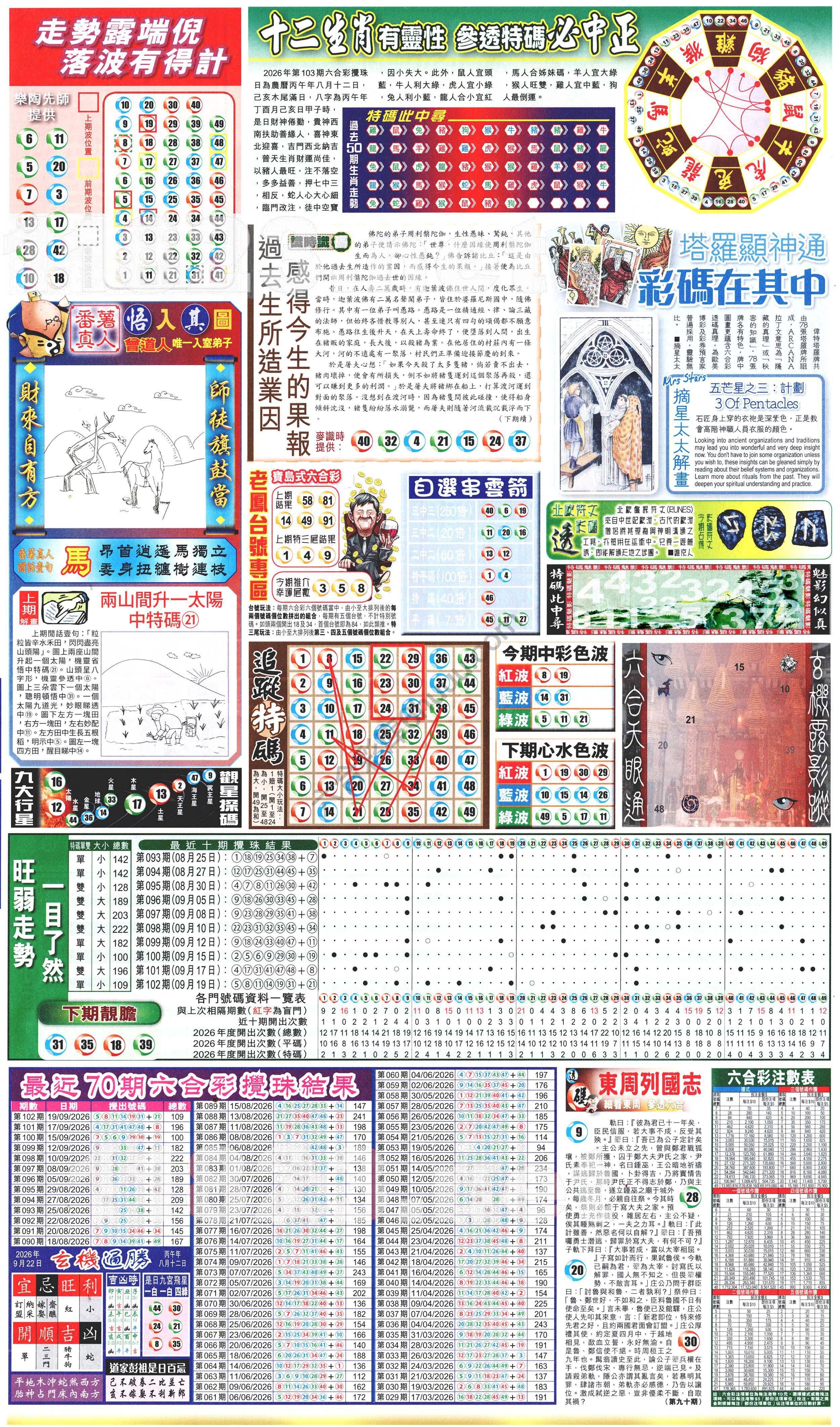 新报六合彩玄机