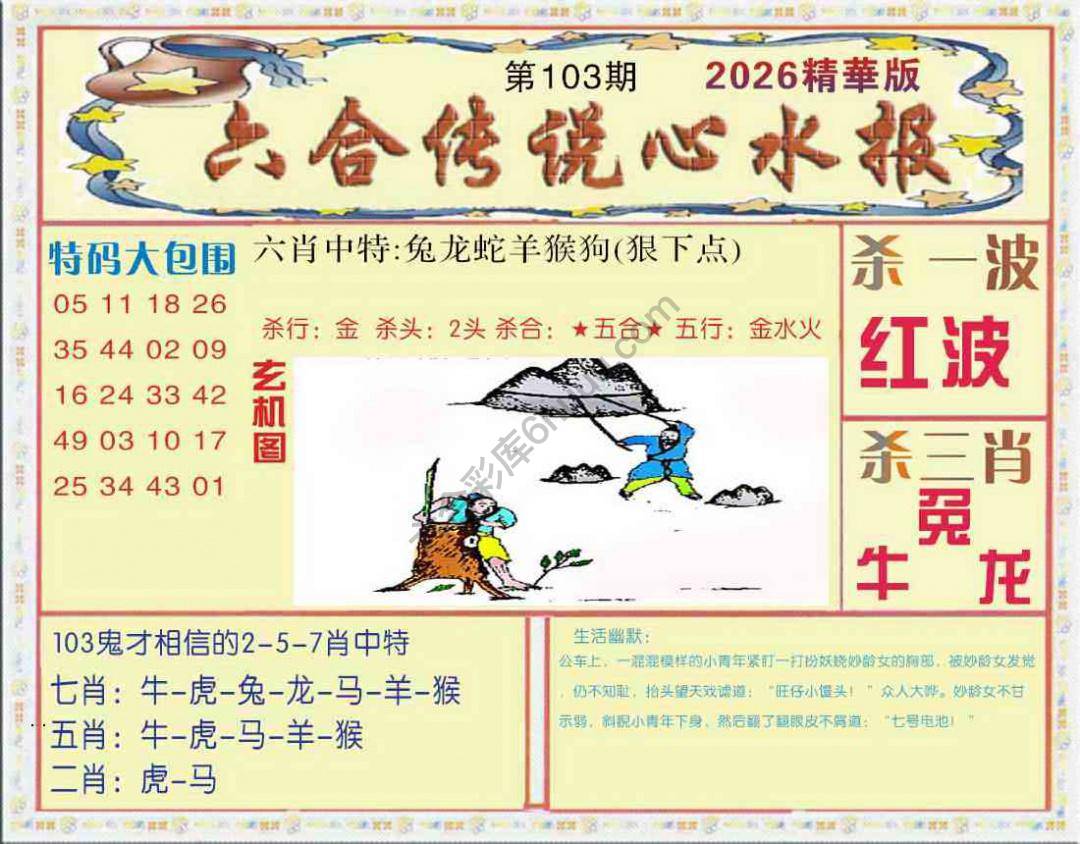 六合传说心水报
