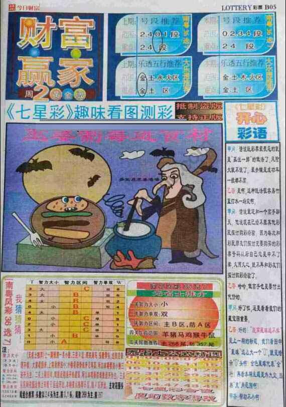 财富赢家