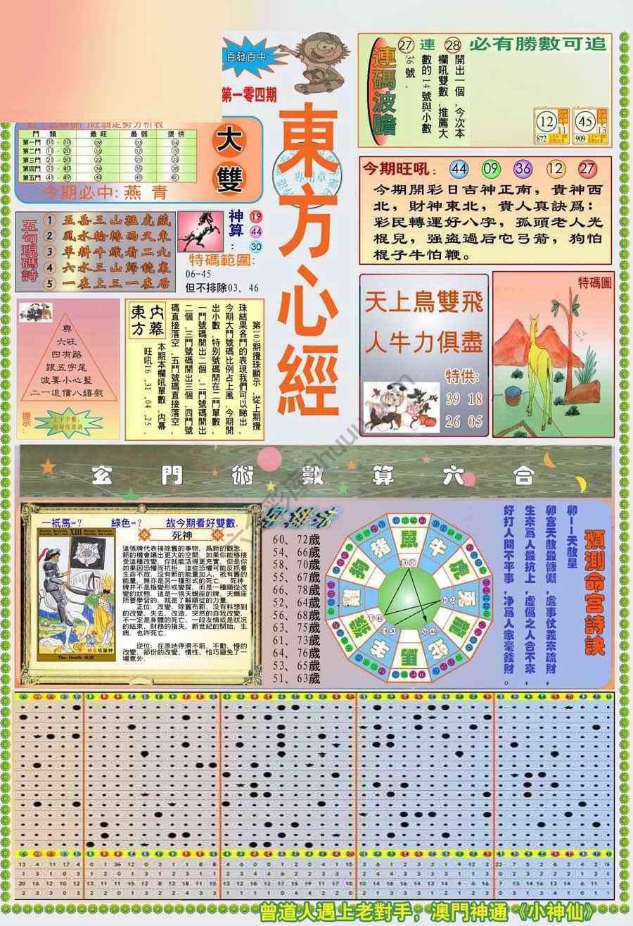 新版东方心经
