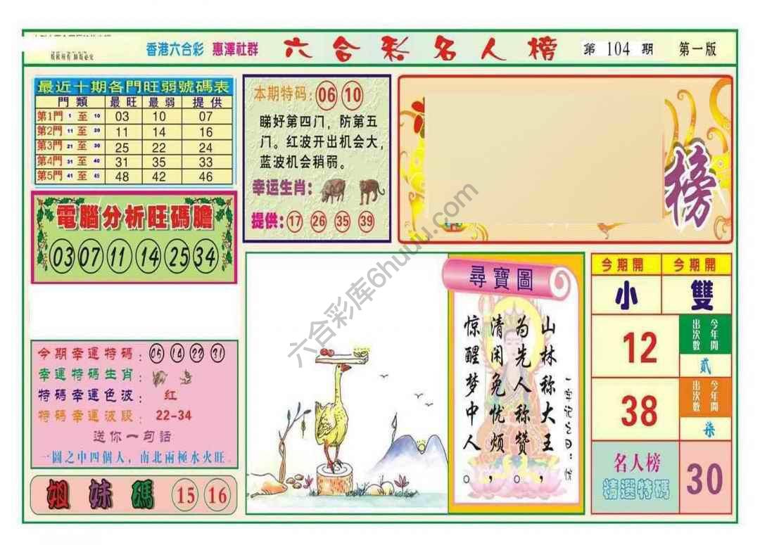 名人榜