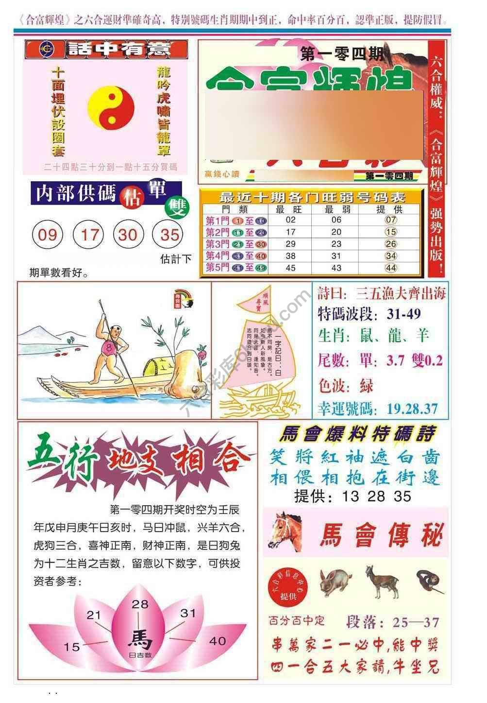 合富辉煌