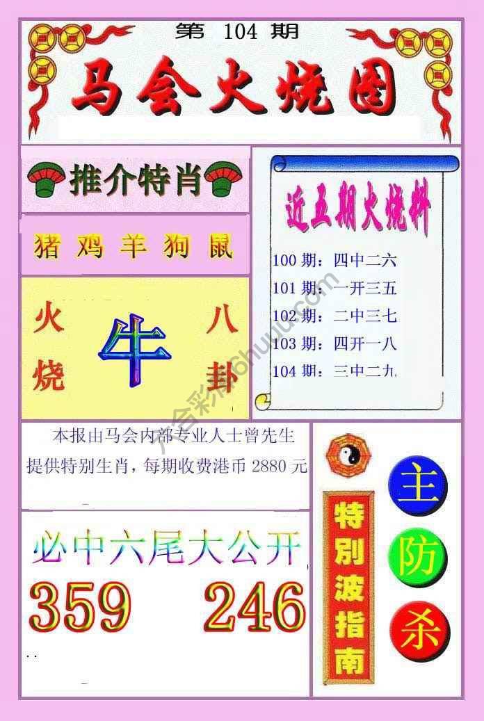 火烧图