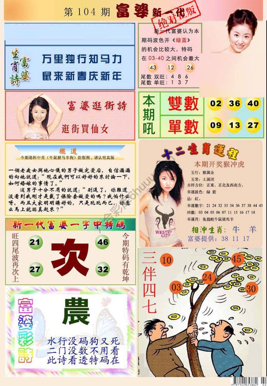 当天报