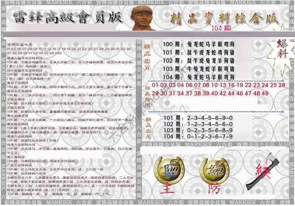 当天报