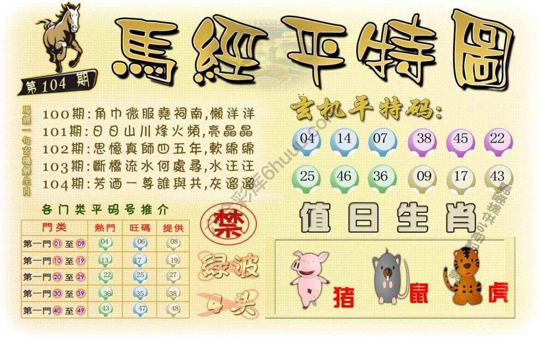 马经平特图