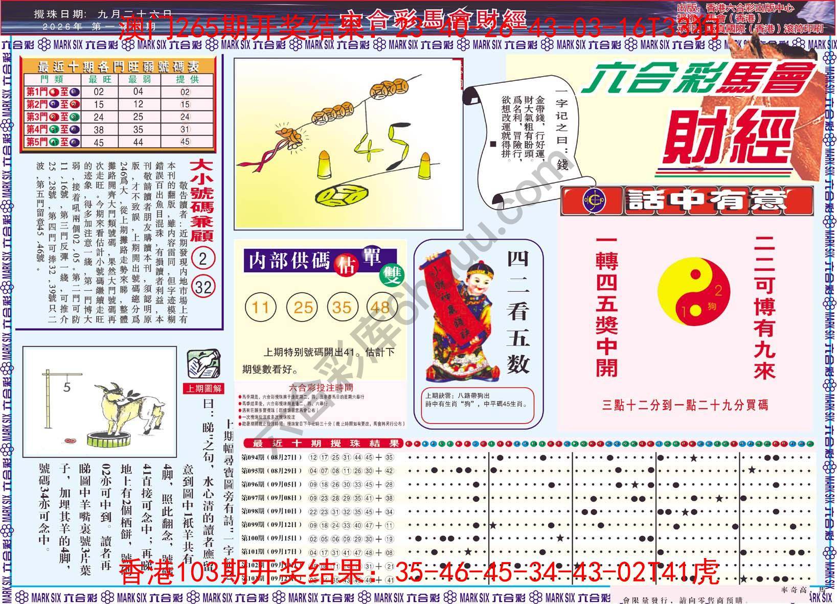 六合彩马会财经