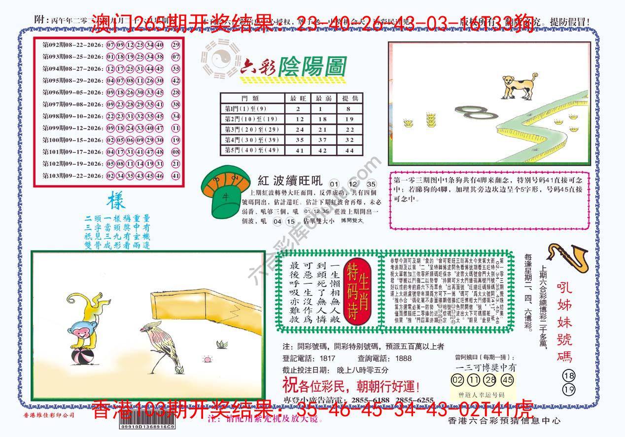 六彩阴阳图