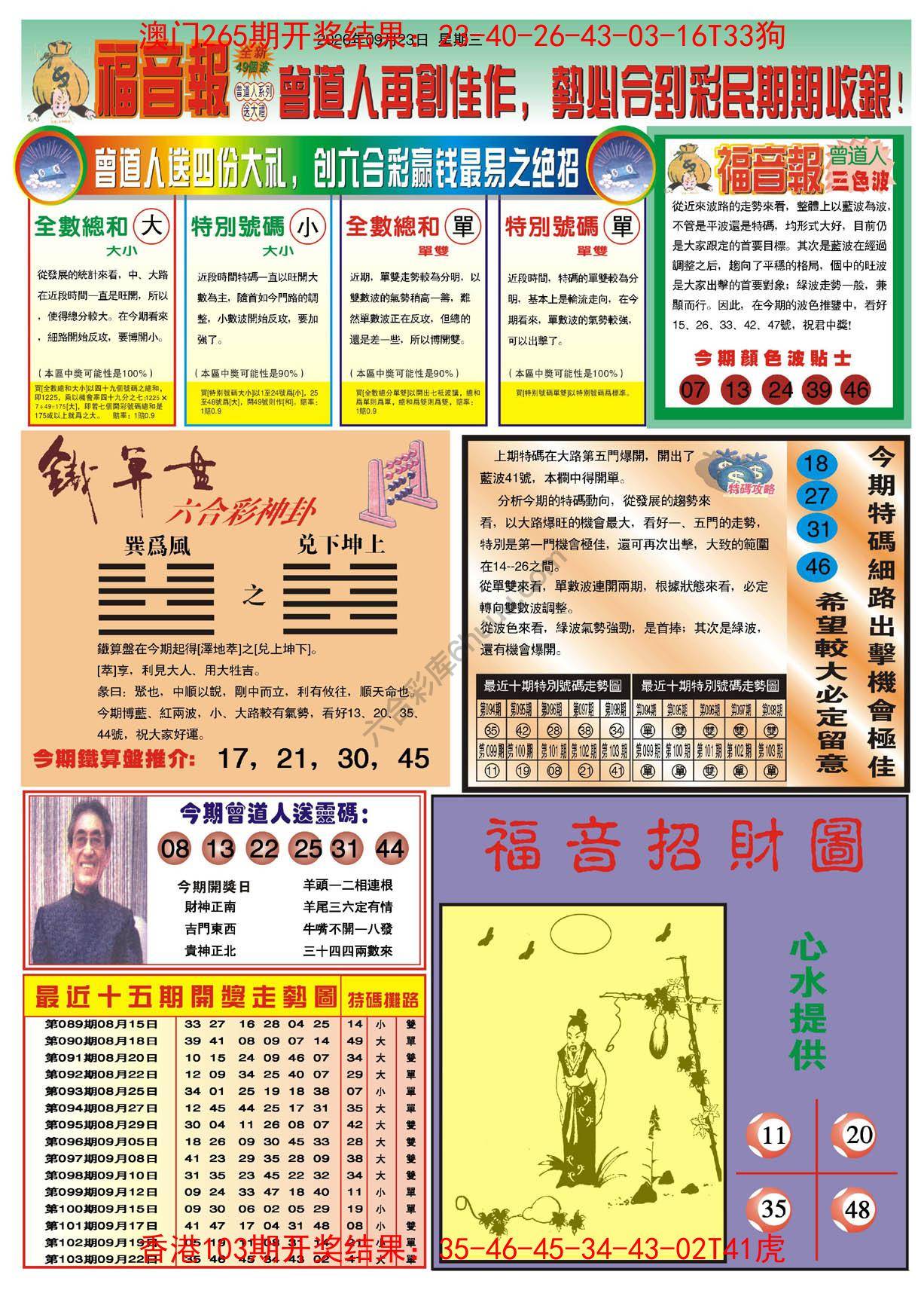 福音报