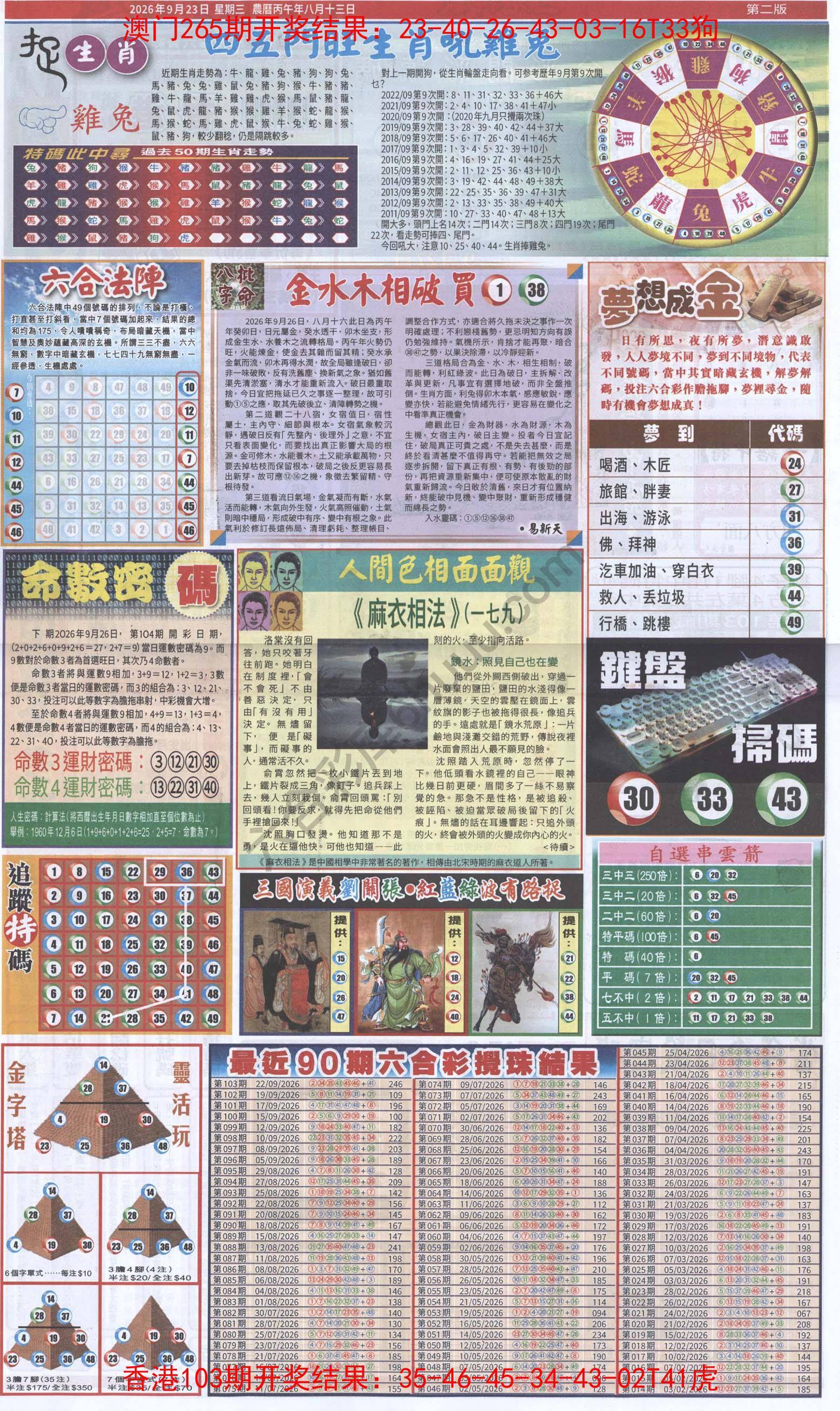 跑狗图
