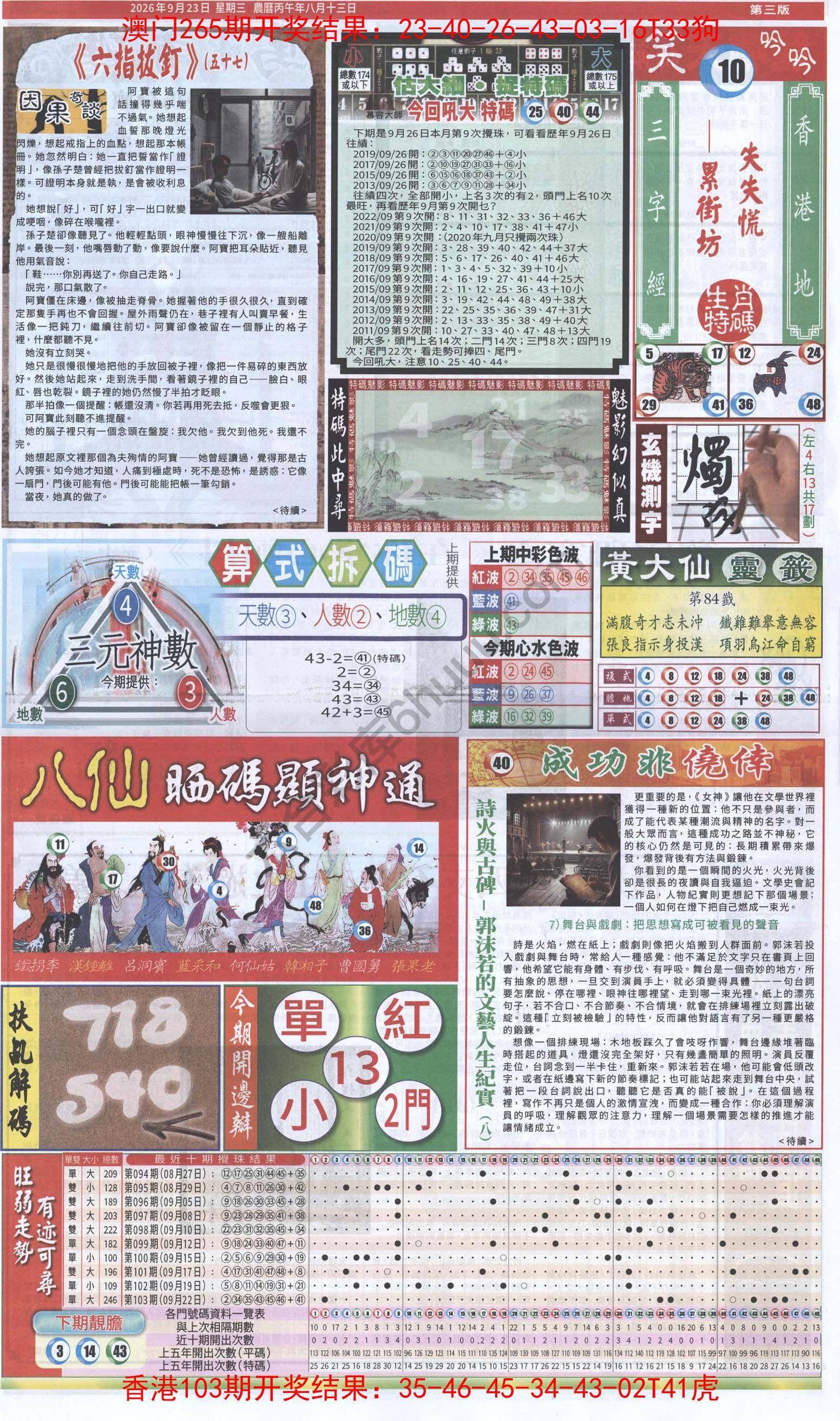 跑狗图