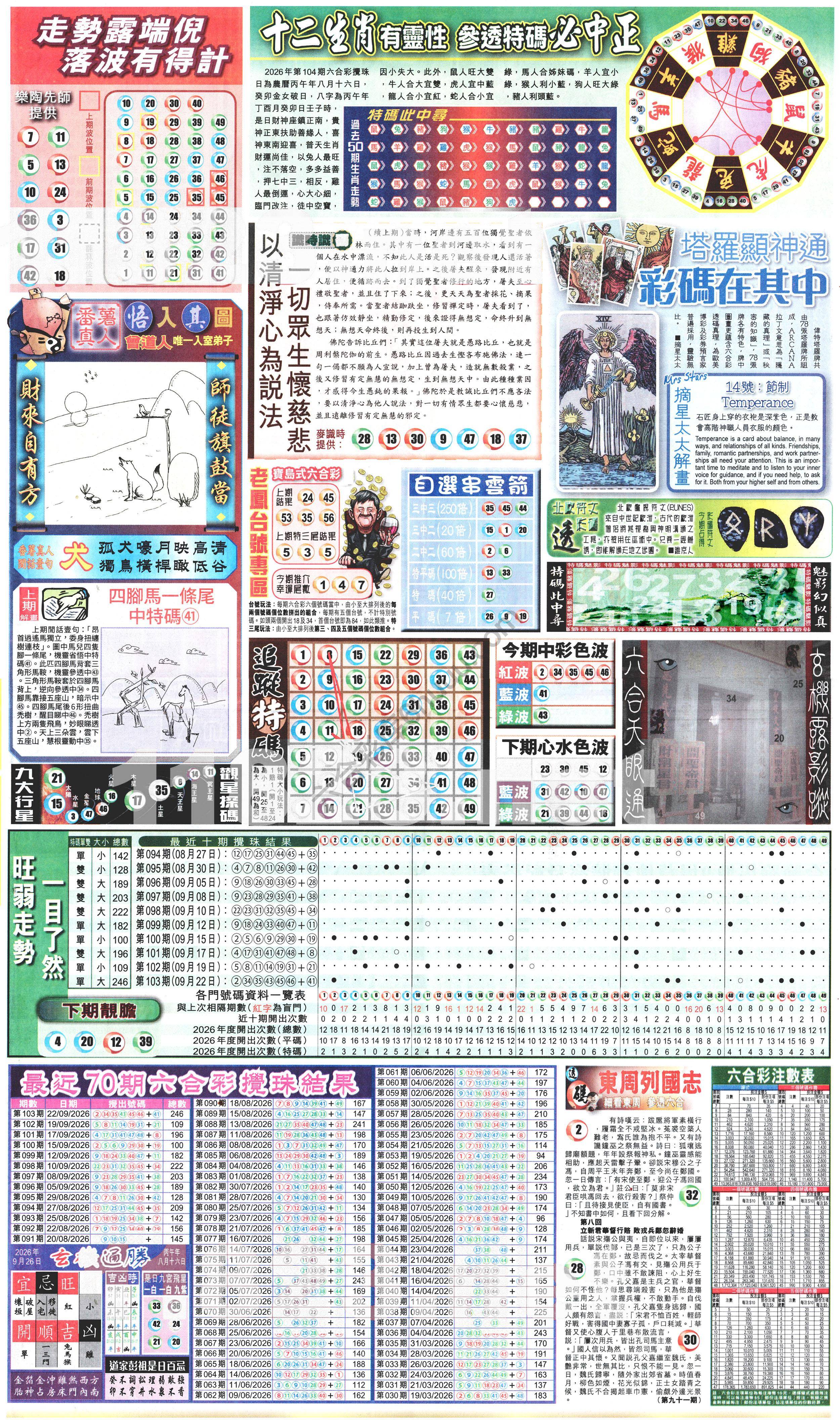 新报六合彩玄机