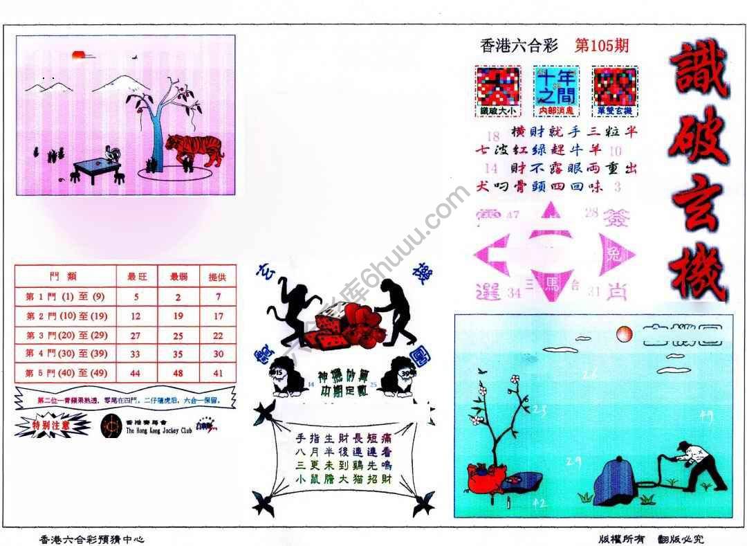 识破玄机