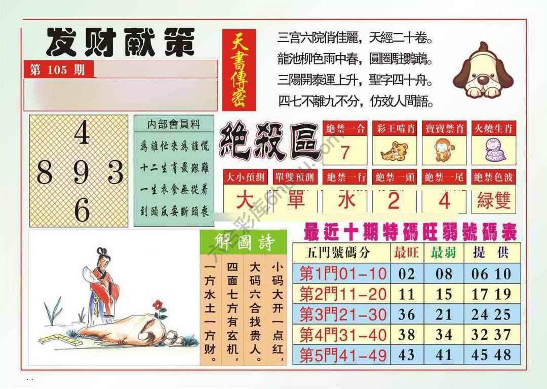 发财献策
