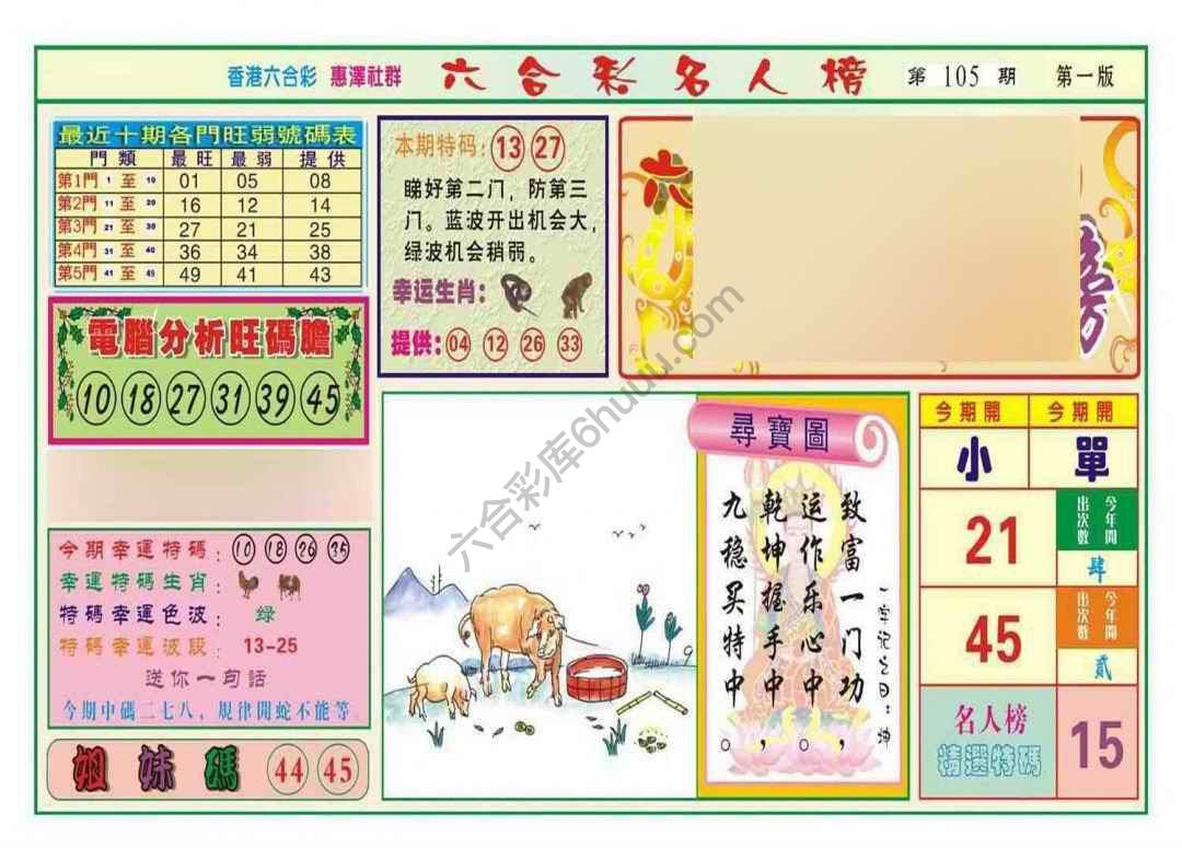 名人榜
