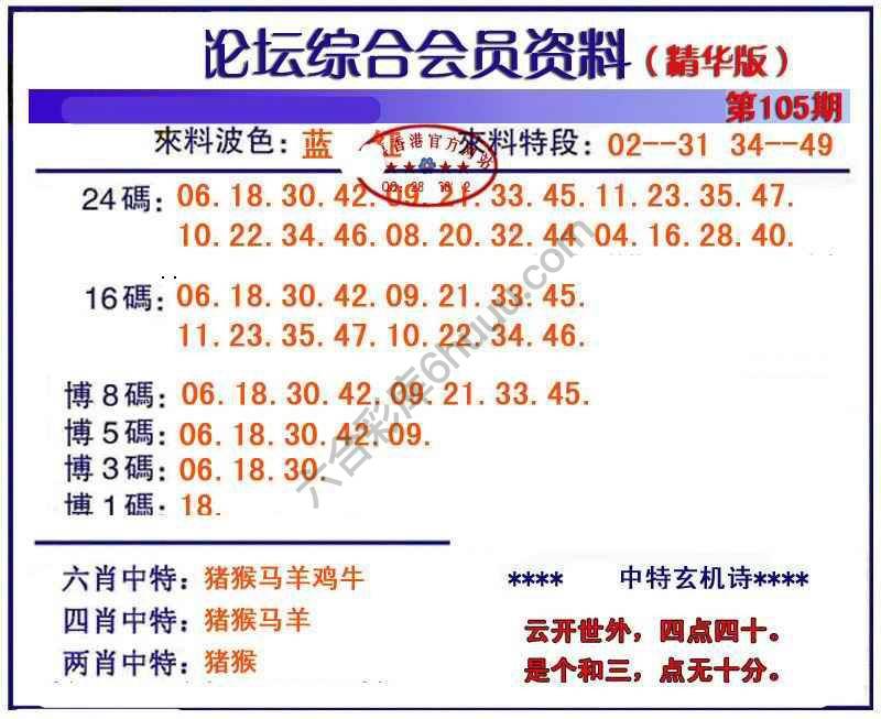 综合会员资料