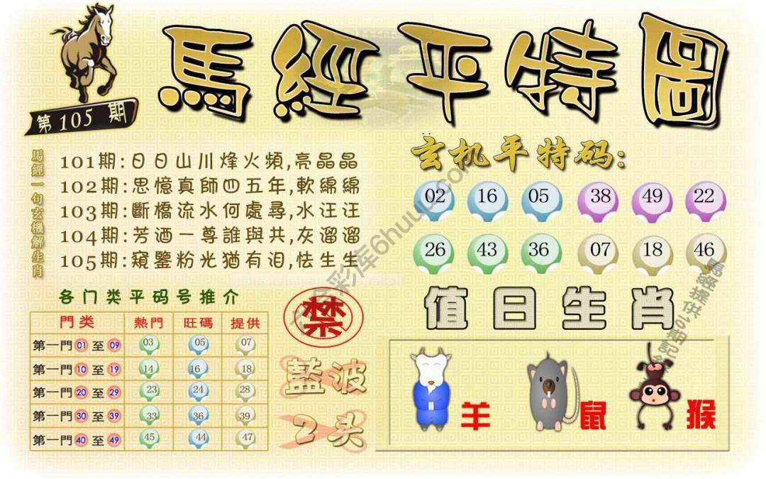 马经平特图