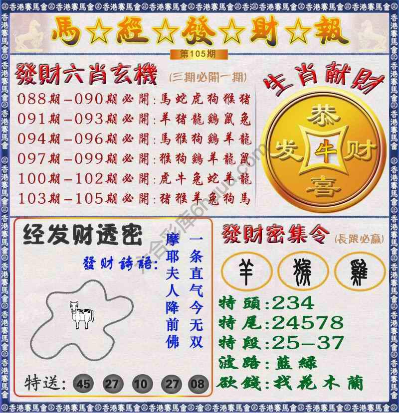 马经发财报