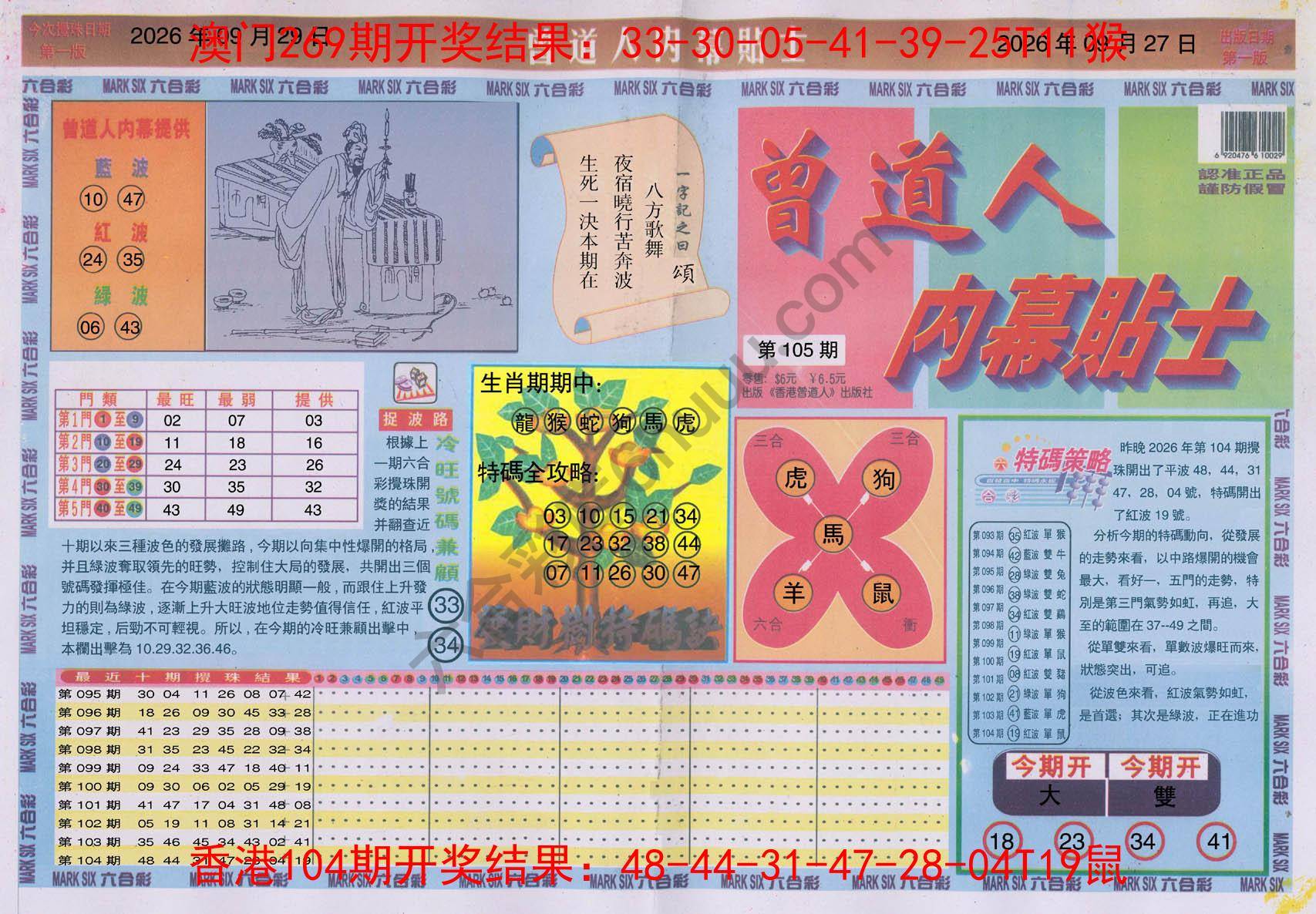 曾道人内幕贴士