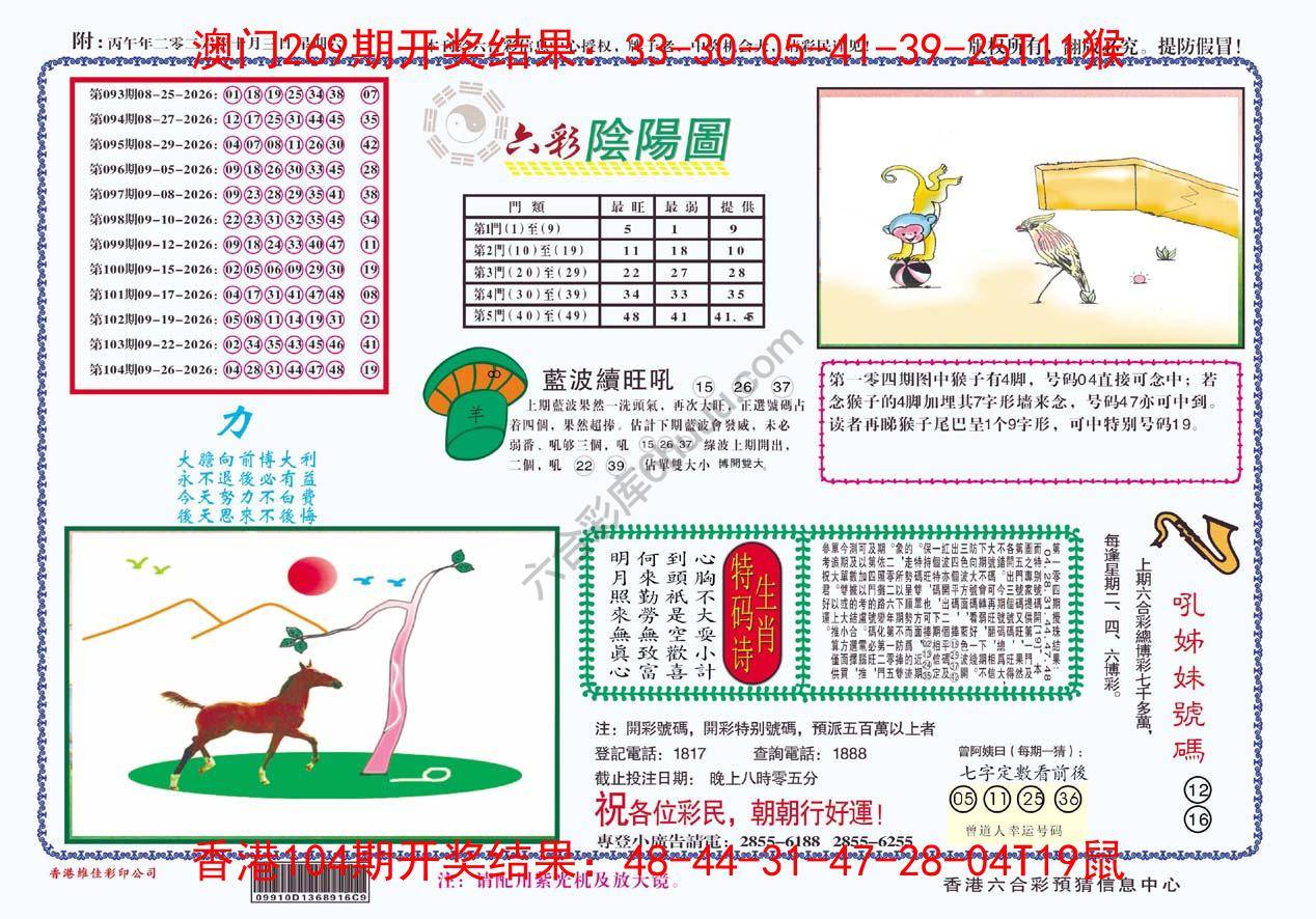 六彩阴阳图