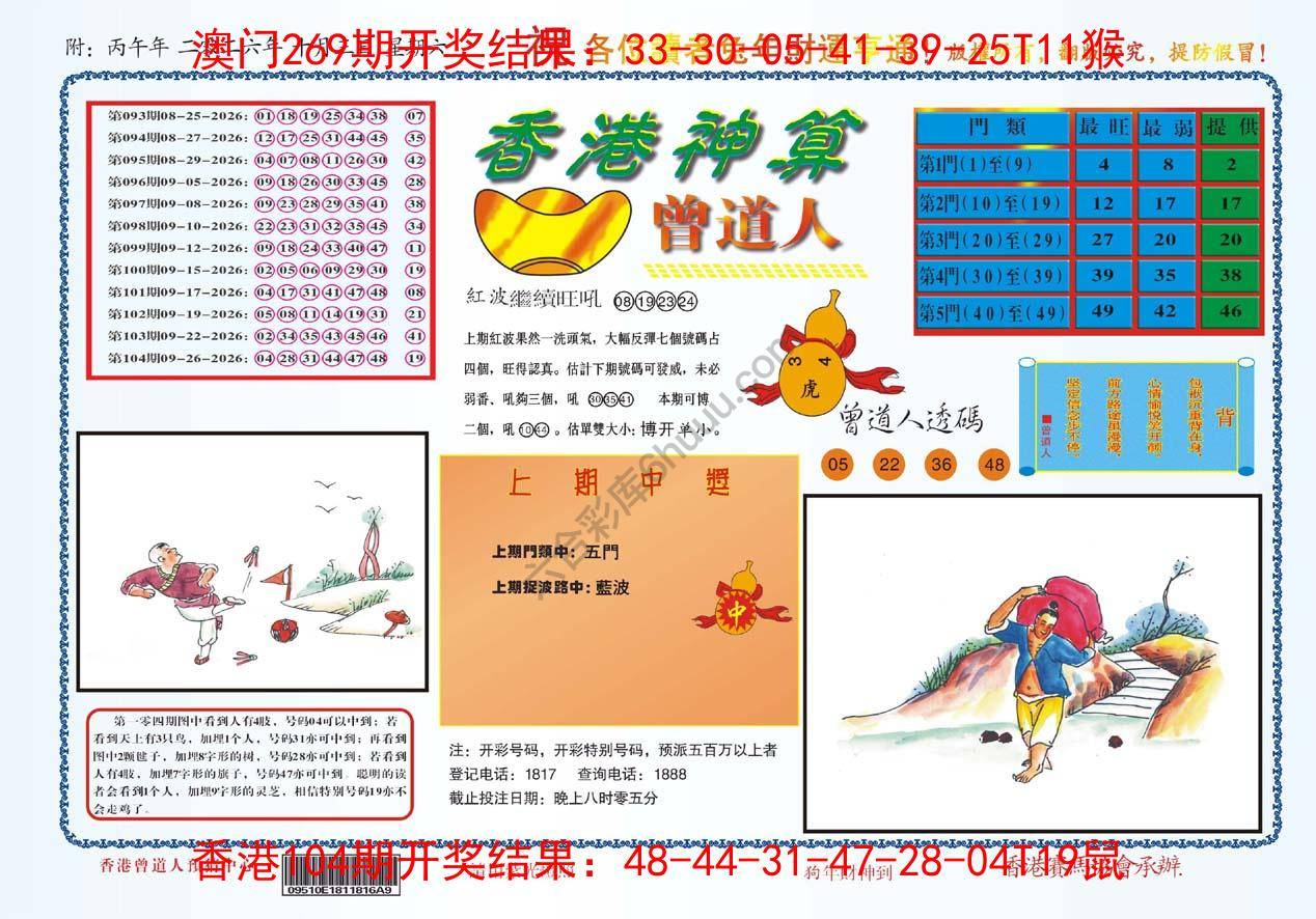 香港神算曾道人
