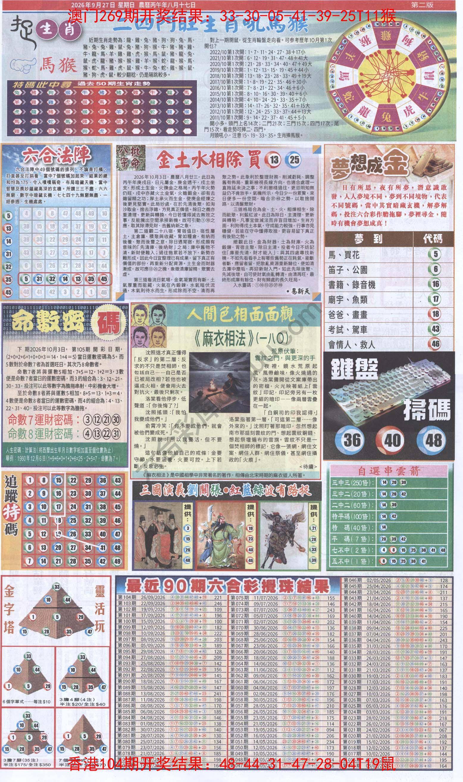 跑狗图