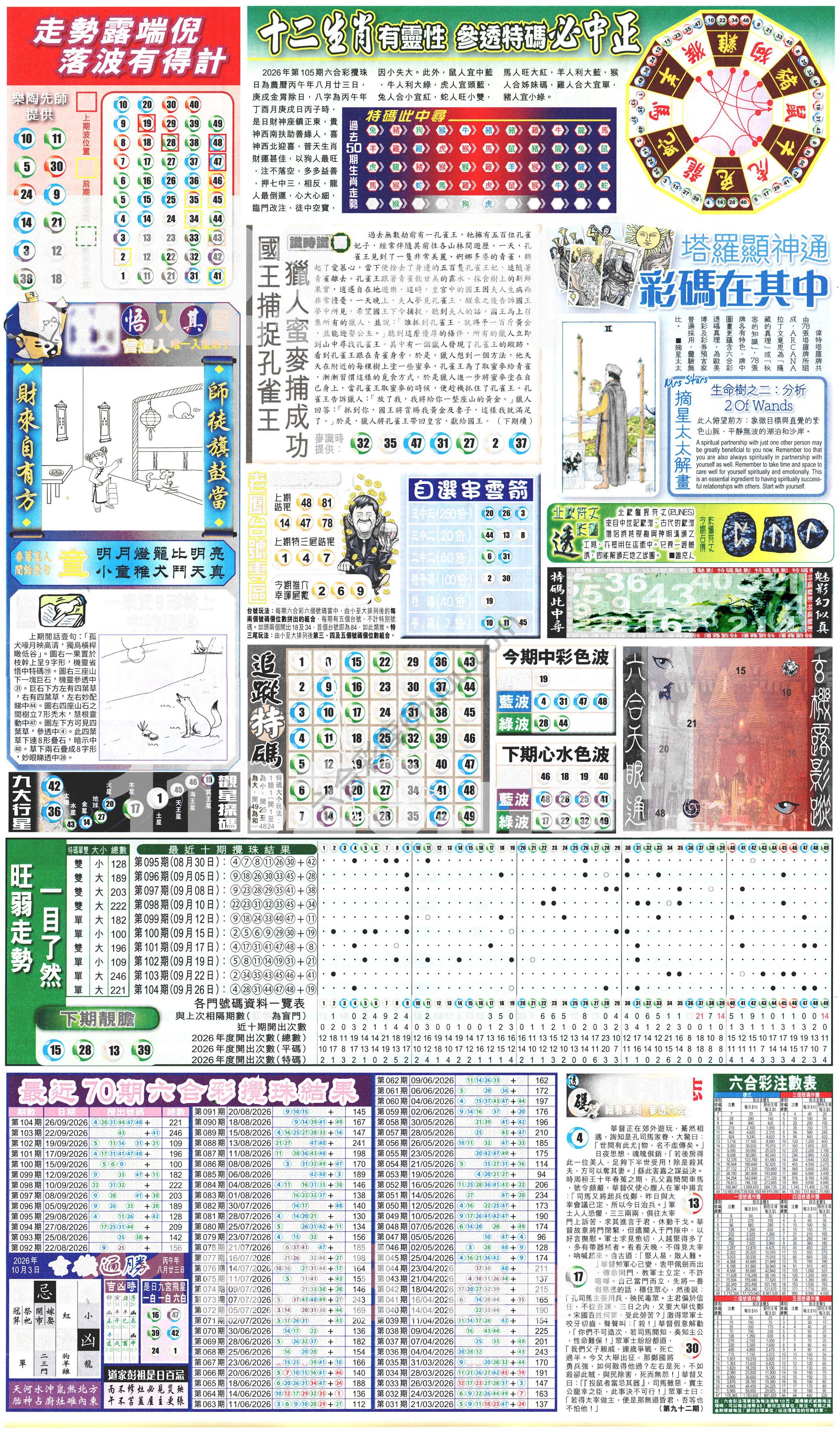 新报六合彩玄机