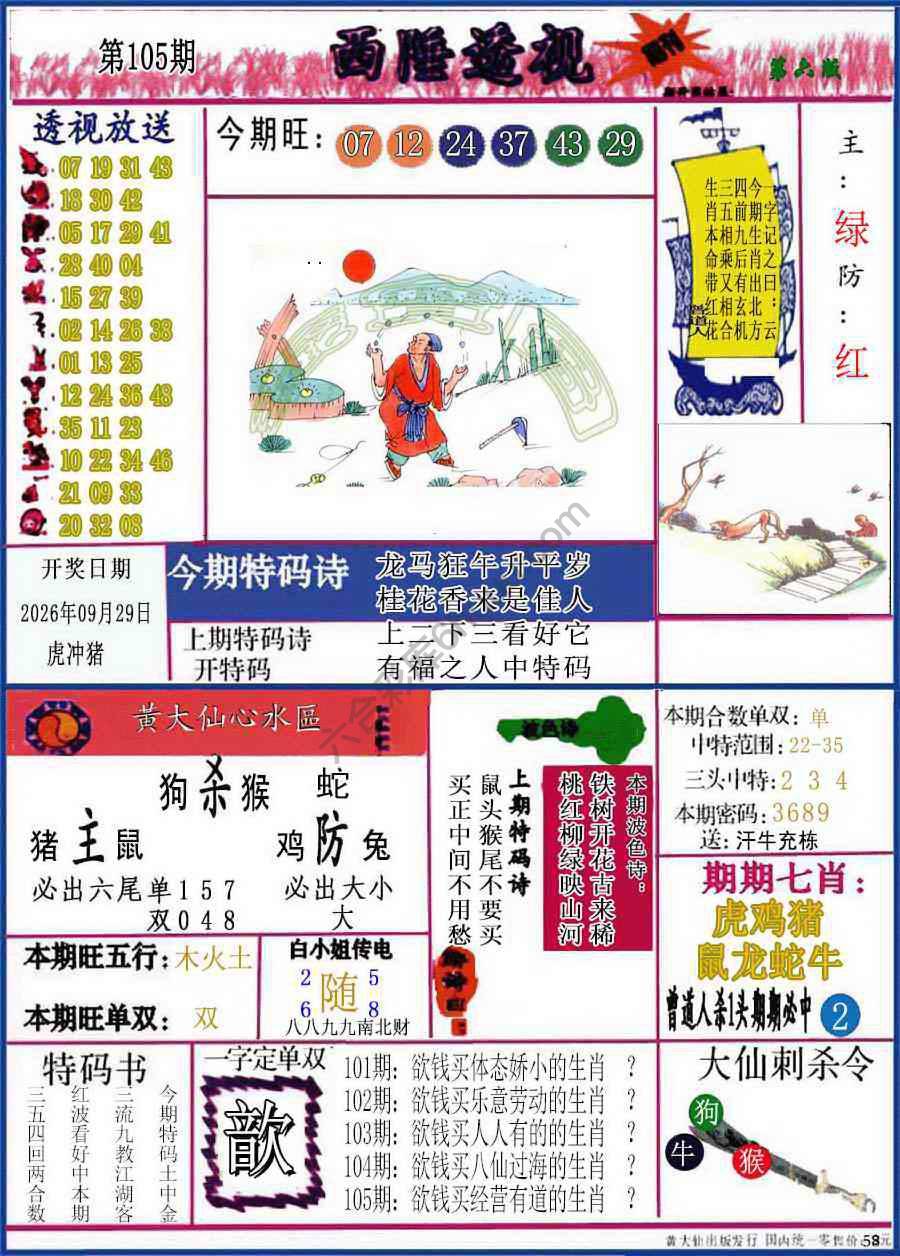 西陲透视（正版）