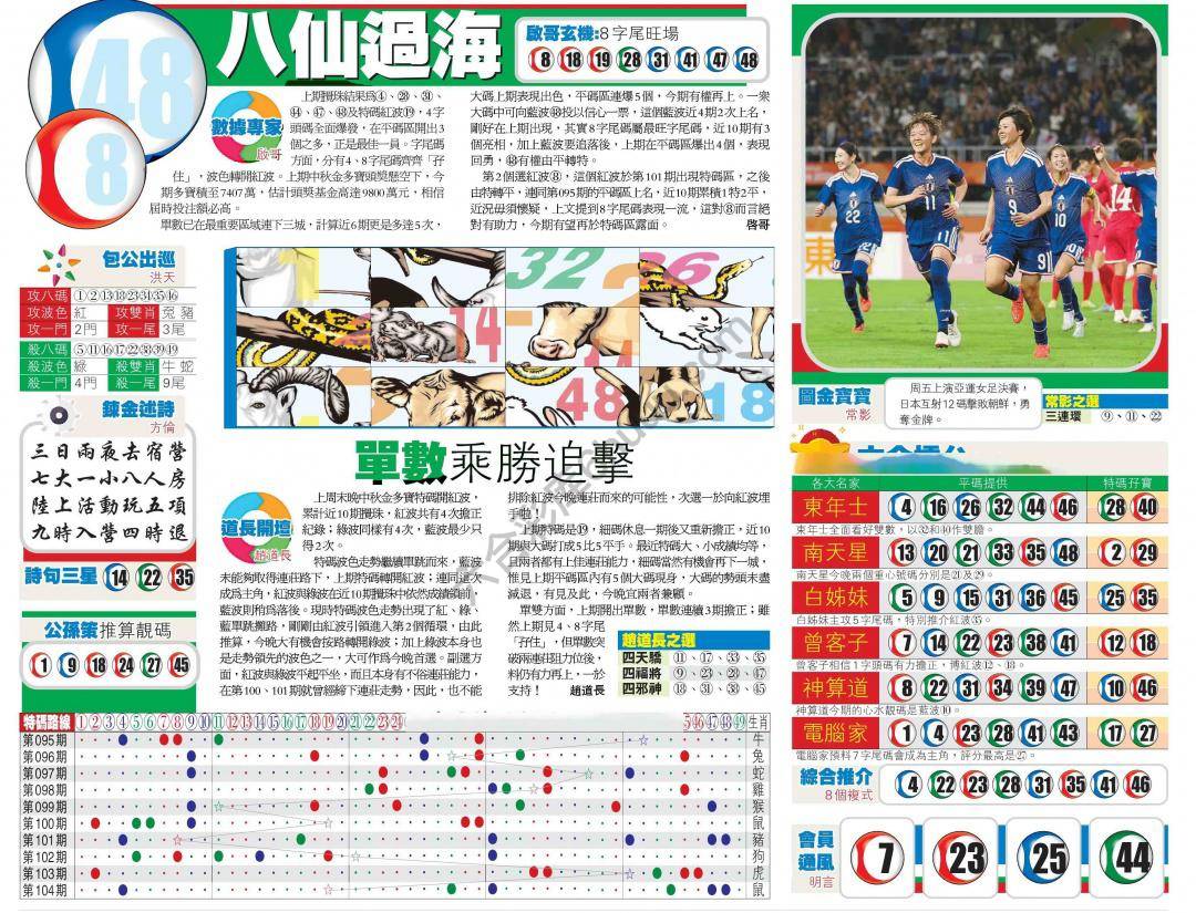 香港商报