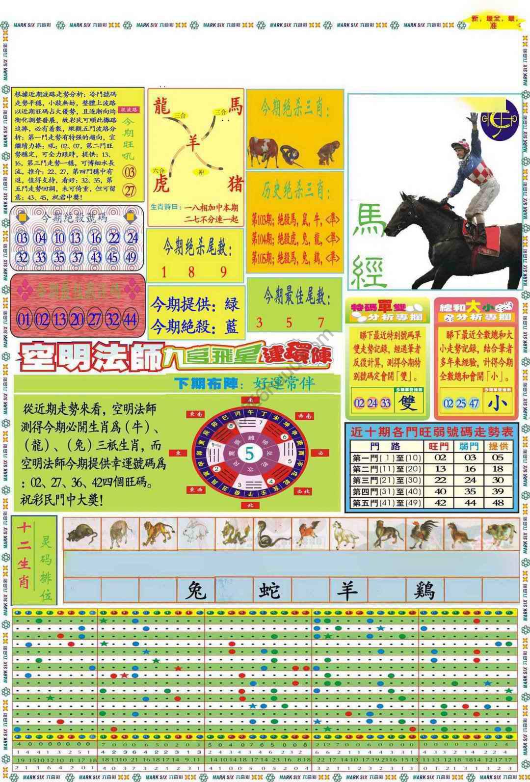 马经