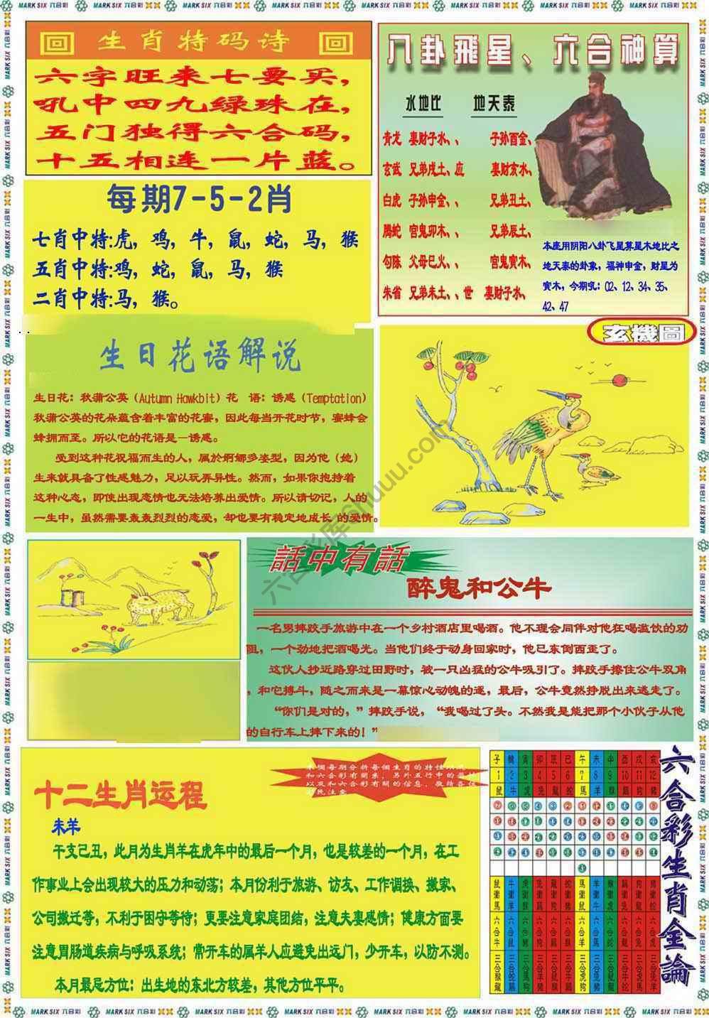 马经