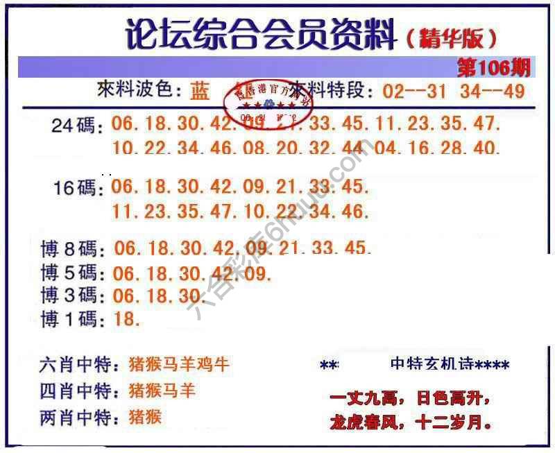 综合会员资料