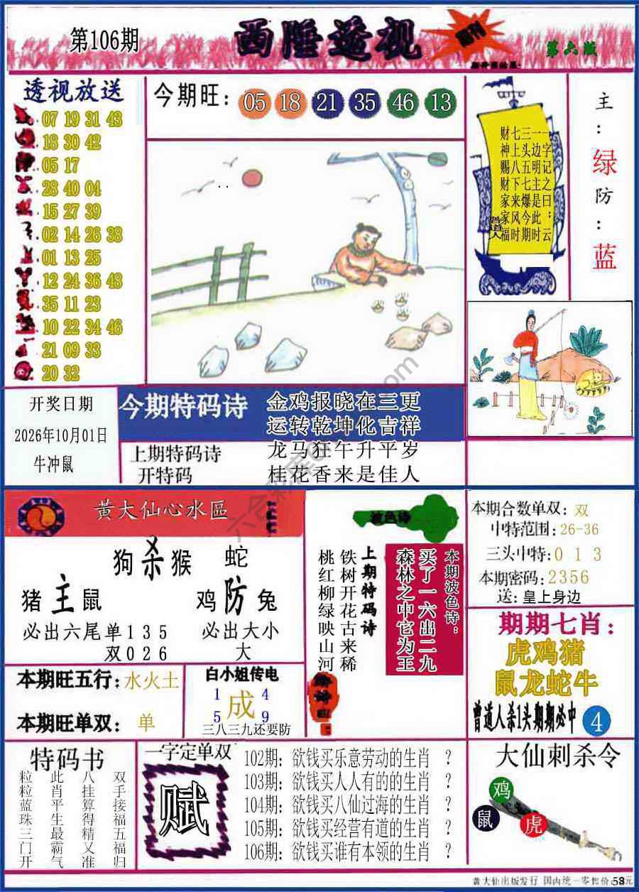 西陲透视（正版）